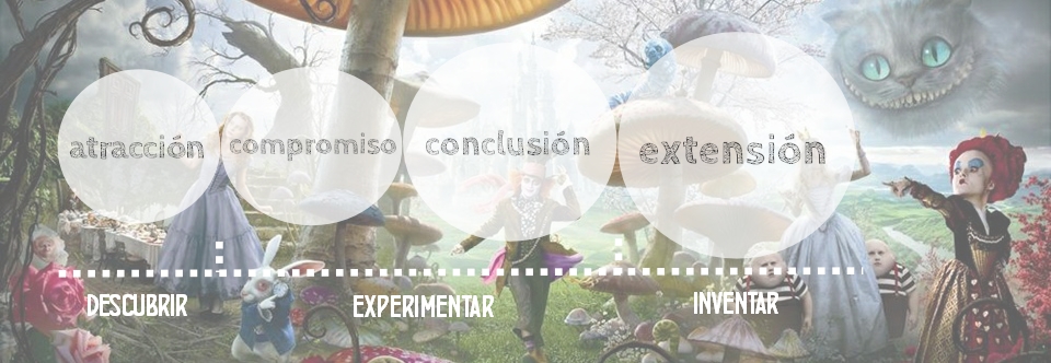 DISEÑO DE EXPERIENCIAS
