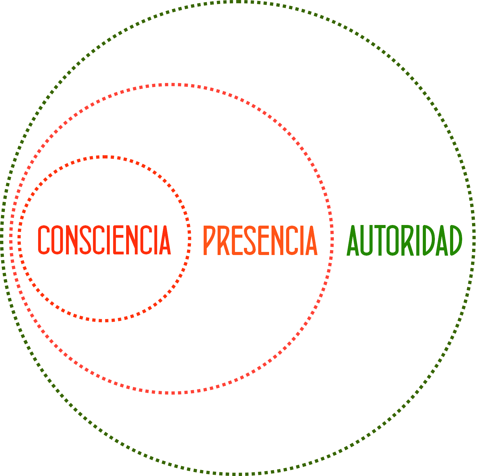 "Si un huevo se rompe desde afuera, la vida termina. Si un huevo se rompe desde dentro, la vida comienza. Las grandes cosas siempre comienzan desde el interior" Una persona en una sesión de Facilitación Total