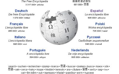 Wikipedia al desnudo